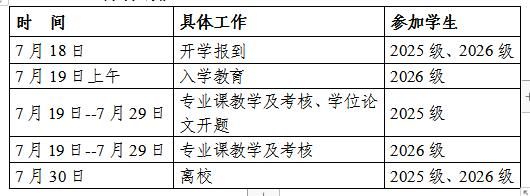2026年暑期  QQ截图20260706163353